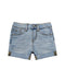 ΣΟΡΤΣ LEVI'S GIRL